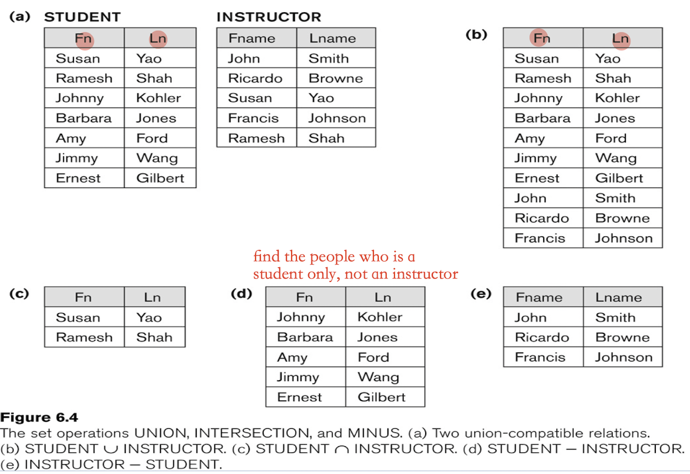 /posts/db/db_l4/pic/set_operation.png /posts/db/db_l4/pic/set_operation.png