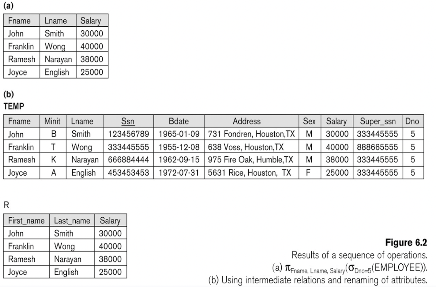 /posts/db/db_l4/pic/table_rename&combined.png /posts/db/db_l4/pic/table_rename&combined.png