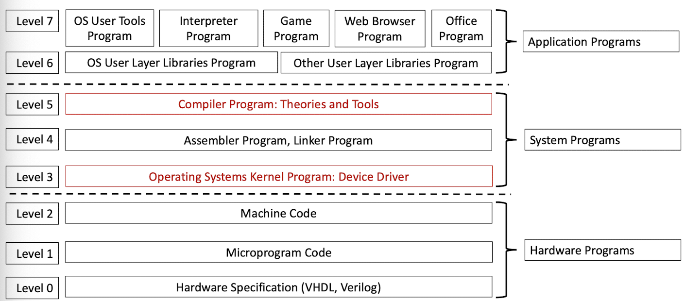 /posts/sp/pic/1_1.png /posts/sp/pic/1_1.png