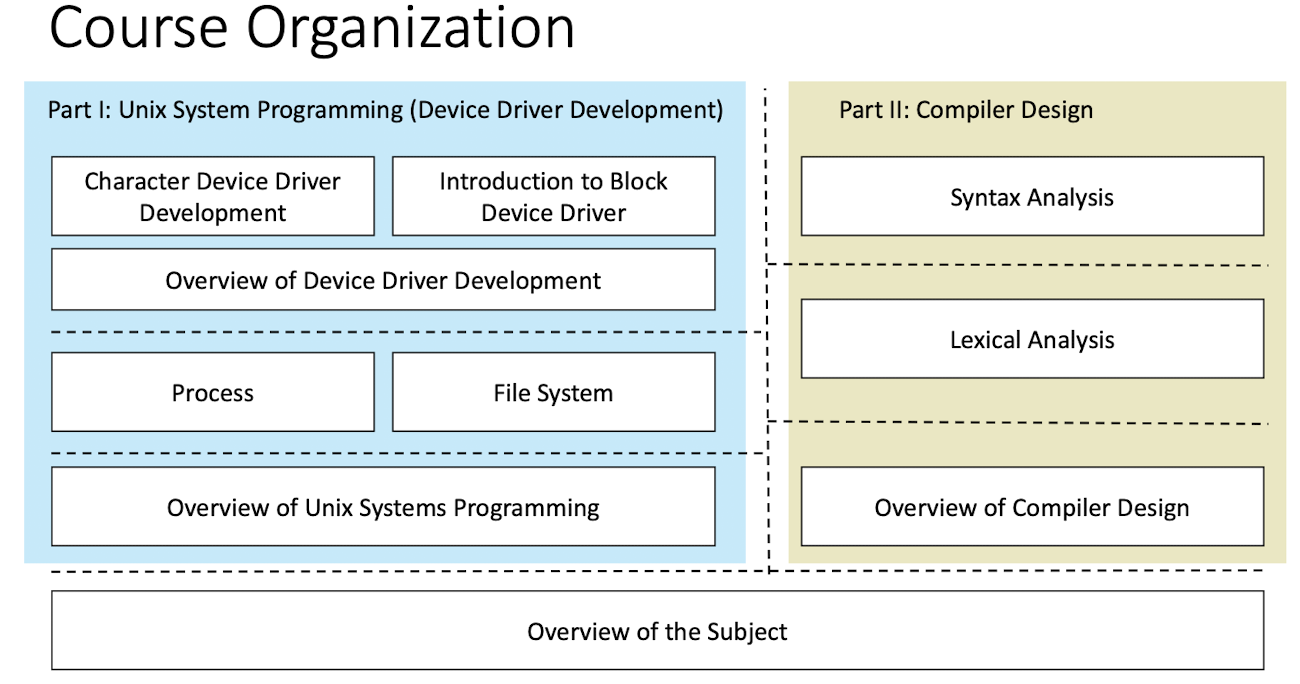 /posts/sp/pic/1_2.png /posts/sp/pic/1_2.png
