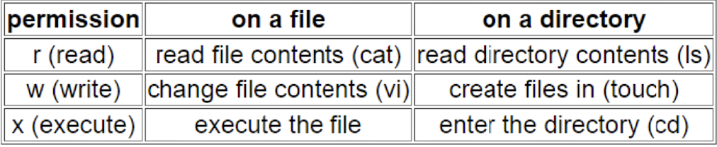 /posts/sp/pic/3_2.png /posts/sp/pic/3_2.png