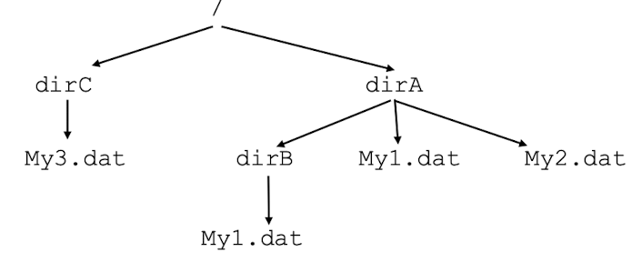 /posts/sp/pic/3_3.png /posts/sp/pic/3_3.png