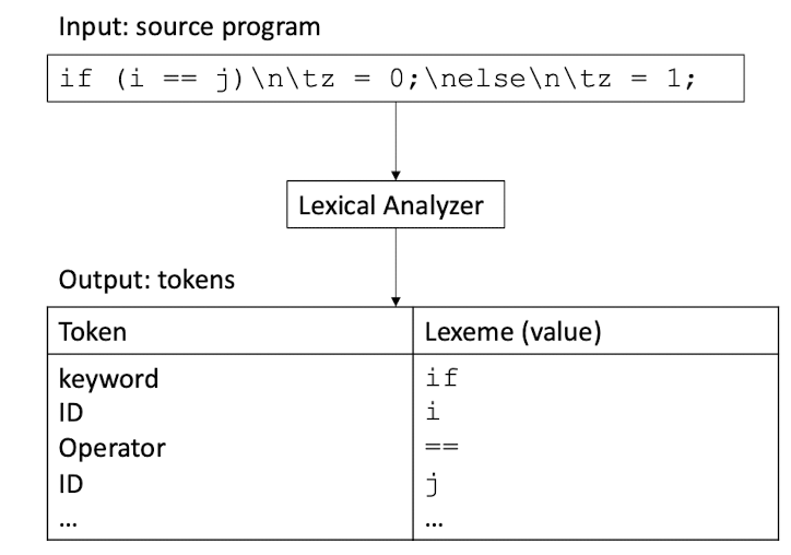 /posts/sp/pic/6_13.png /posts/sp/pic/6_13.png