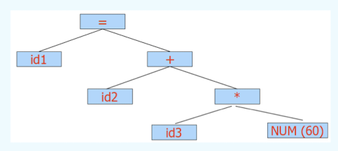 /posts/sp/pic/6_7.png /posts/sp/pic/6_7.png