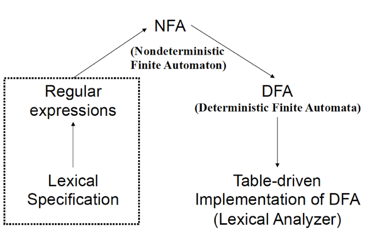 /posts/sp/pic/7_1.png /posts/sp/pic/7_1.png