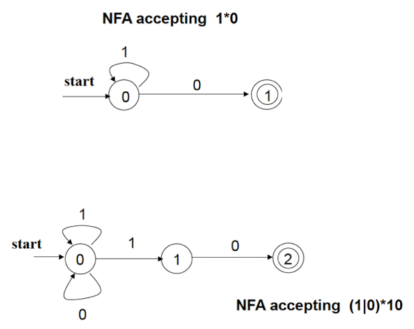 /posts/sp/pic/7_3.png /posts/sp/pic/7_3.png