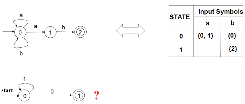 /posts/sp/pic/7_4.png /posts/sp/pic/7_4.png