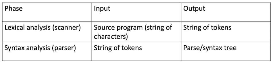 /posts/sp/pic/8_2.png /posts/sp/pic/8_2.png